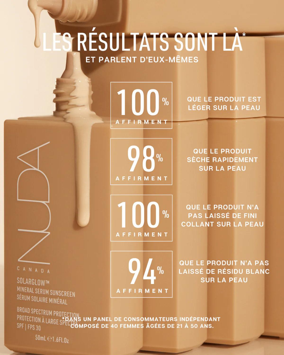 SÉRUM SOLAIRE MINÉRAL - NUDA - Boutique Shoosh